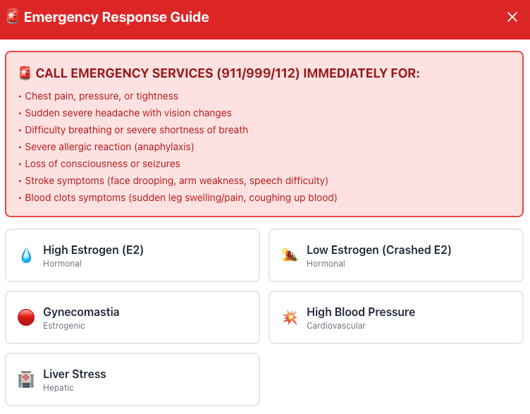 Steroid side effects monitoring - track and manage potential issues during your cycle
